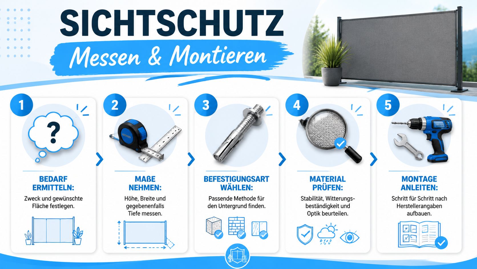 Mobiler Sichtschutz Terrasse: Ideen & Ratgeber 2026 6 Infografik zeigt die fünf Schritte zur Messung und Montage eines mobilen Sichtschutzes für die Terrasse.