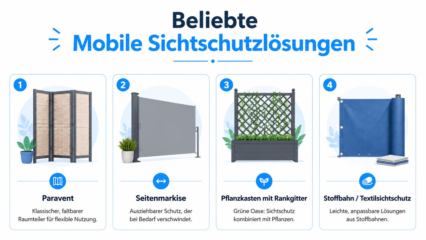 Mobiler Sichtschutz Terrasse: Ideen & Ratgeber 2026 4 Grafik mit vier verschiedenen Optionen für mobilen Sichtschutz auf der Terrasse oder im Garten übersichtlich dargestellt.