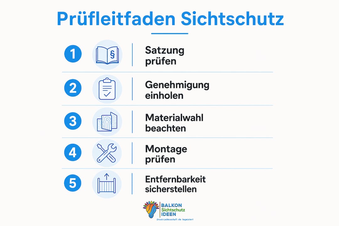 WEG-konformer Sichtschutz: Prüfleitfaden für Eigentümer 3 Schritt-für-Schritt-Anleitung: So überprüfen Sie Ihren Sichtschutz – als übersichtliche Infografik