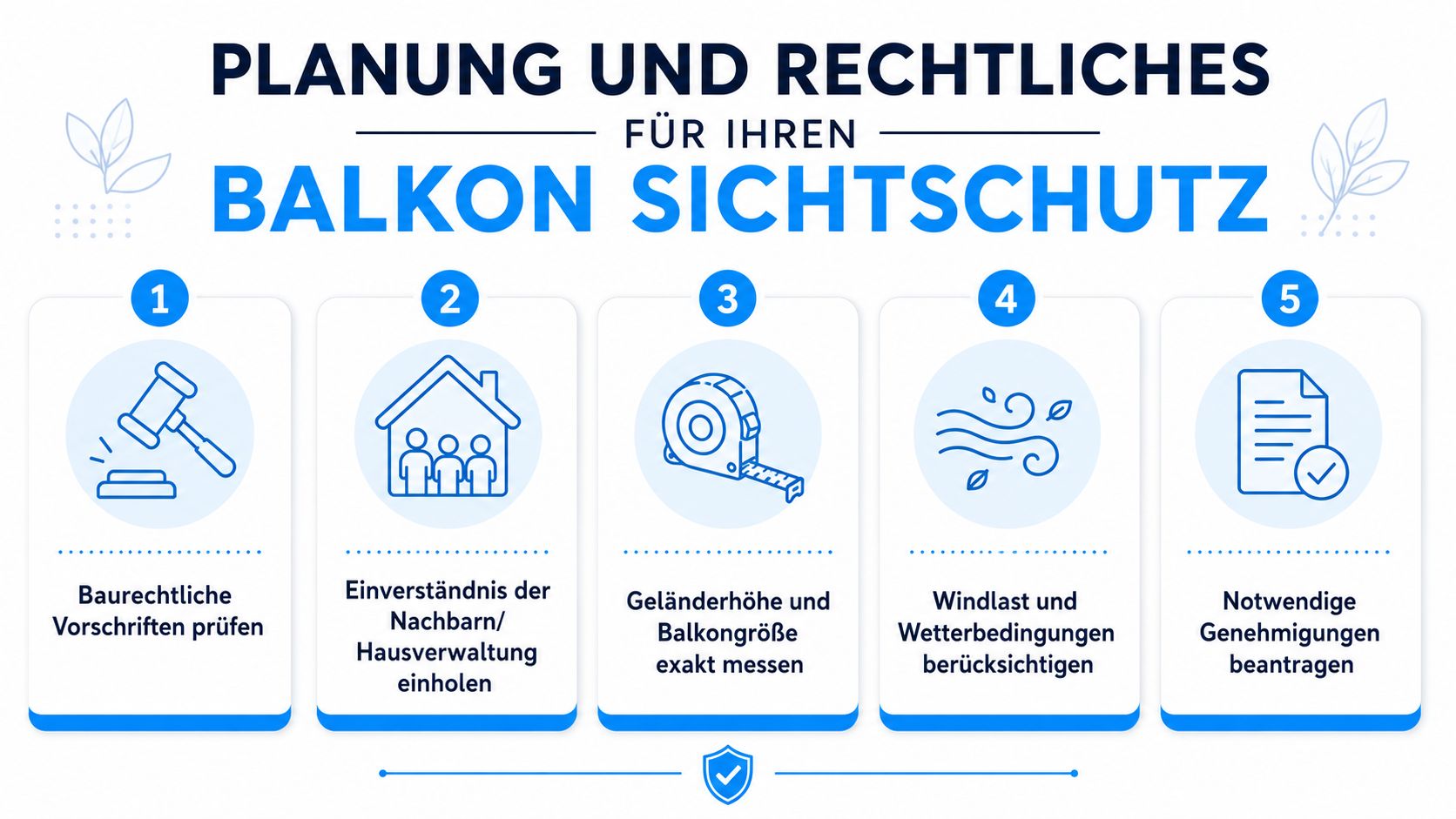 Balkon Sichtschutz höher als Geländer: Planung 2026 4 Eine Infografik mit fünf Schritten zur rechtlichen Planung und Vorbereitung für einen Balkon Sichtschutz.
