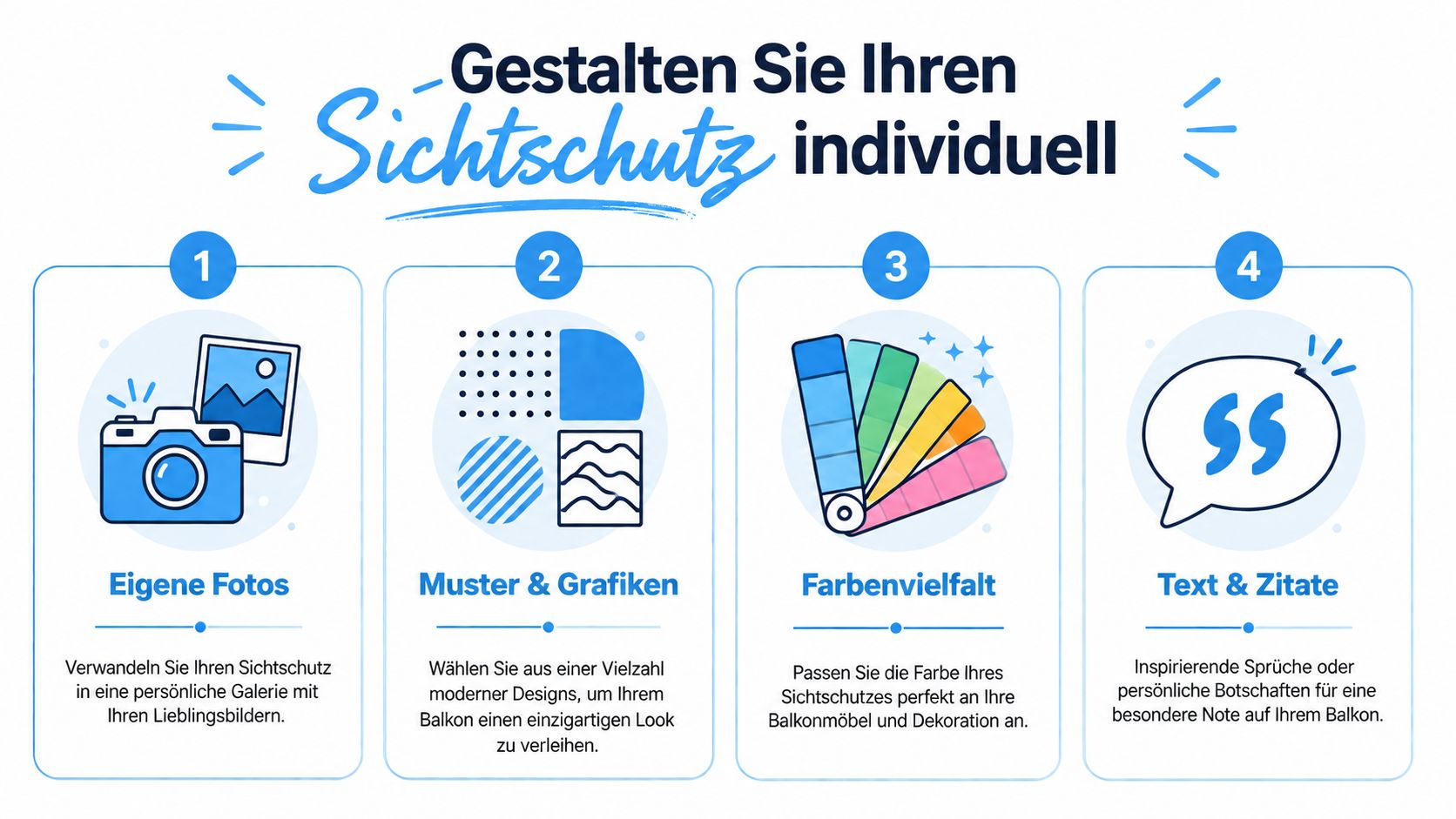 Sichtschutzmatten für Balkon: Ihr Guide 2026 10 Eine Anleitung in vier Schritten zur individuellen Gestaltung eines Sichtschutzes mit Fotos, Mustern, Farben und persönlichen Texten.
