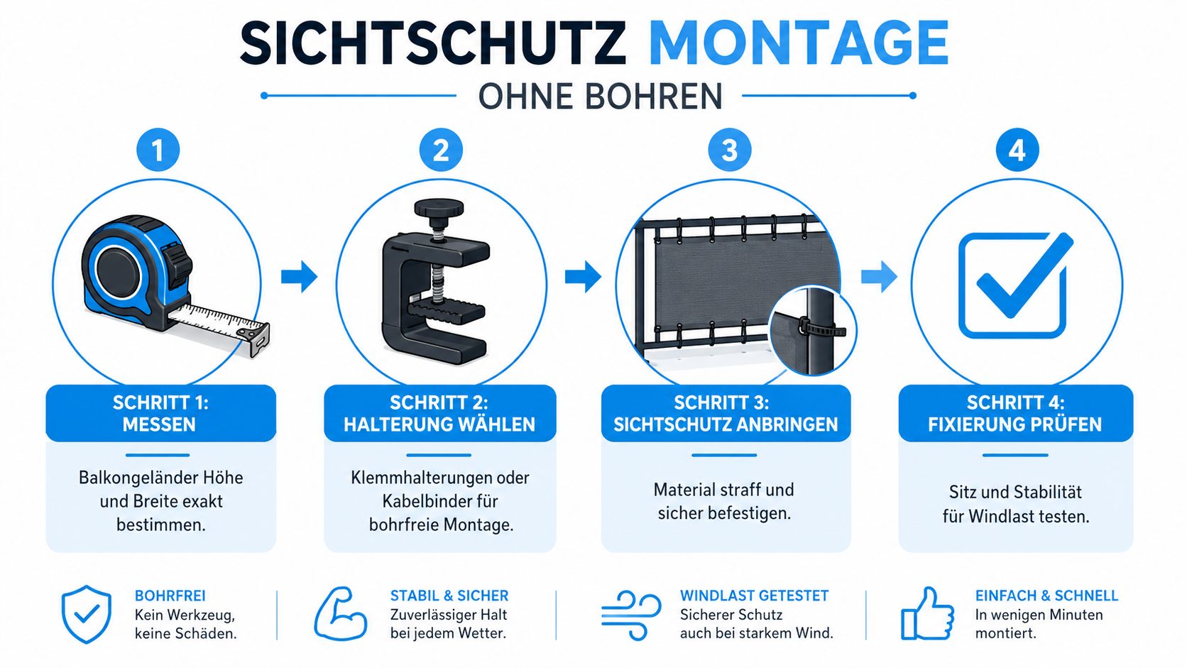 Sichtschutz Balkon günstig: die besten Lösungen 2026 5 Eine Schritt-für-Schritt-Anleitung zur Montage eines Balkon-Sichtschutzes ohne Bohren, unterteilt in vier einfache Phasen.