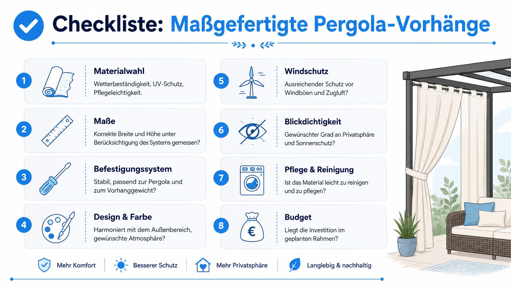 Vorhänge für Pergola: Der ultimative Ratgeber 2026 9 Eine strukturierte Checkliste für die Planung und Auswahl von maßgefertigten Pergola-Vorhängen für den Außenbereich.