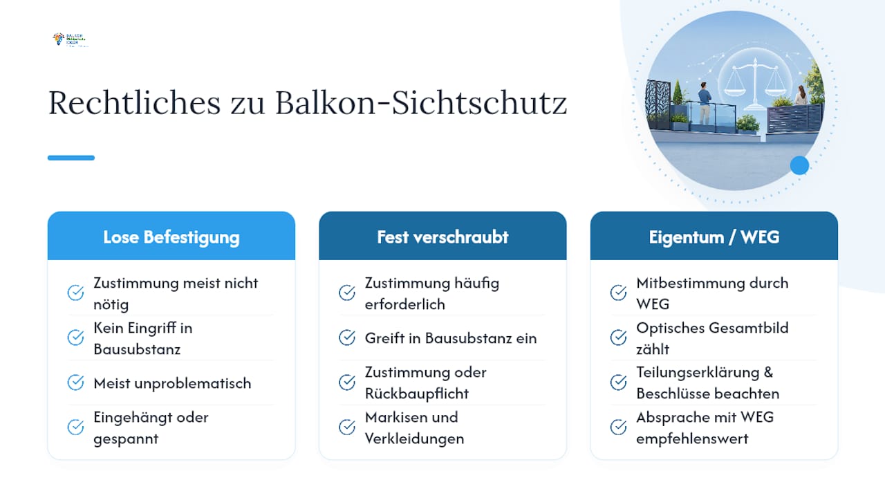 Beste Alternativen zu deka-fenster.de für Balkon-Sichtschutz 7 Was müssen Mieter und Eigentümer rechtlich beachten? — overview diagram