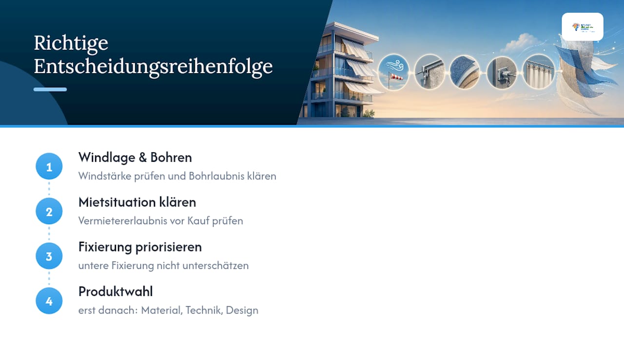 Ab dem dritten Stockwerk: Welche Seitenführung Außenvorhänge hält 4 Warum die meisten Ratgeber die falsche Frage stellen — overview diagram