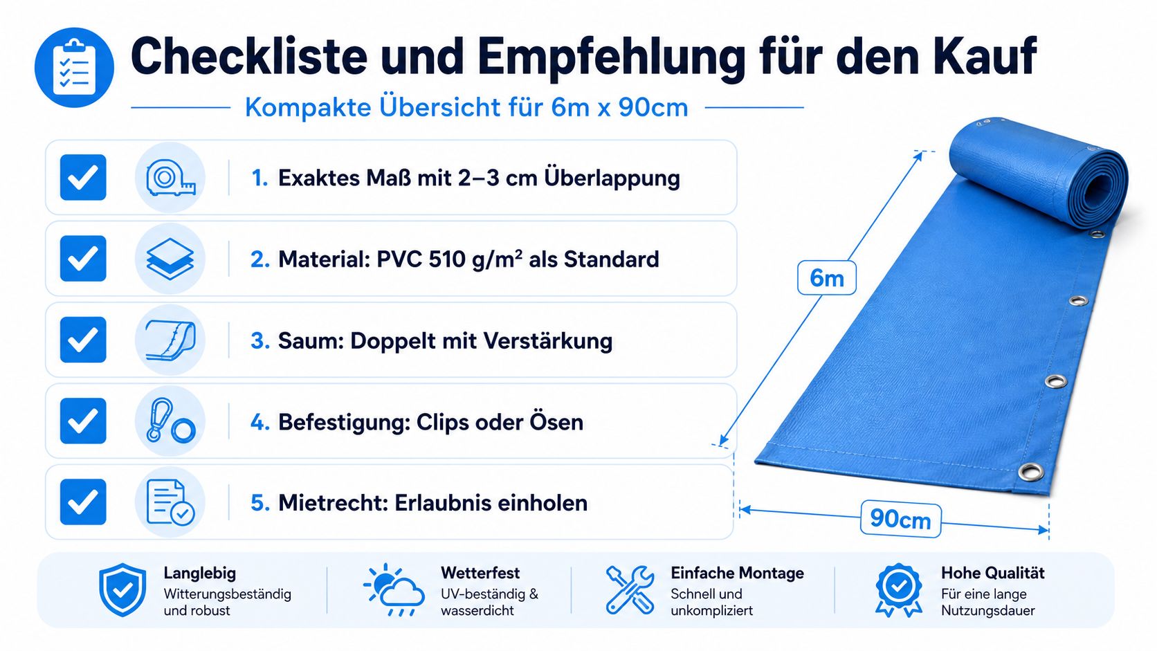 Balkon Sichtschutz 6m x 90 cm: Anleitung für Maßanfertigung 10 Eine Checkliste für den Kauf eines 6m x 90cm großen Balkon Sichtschutzes mit Empfehlungen zu Material und Montage.