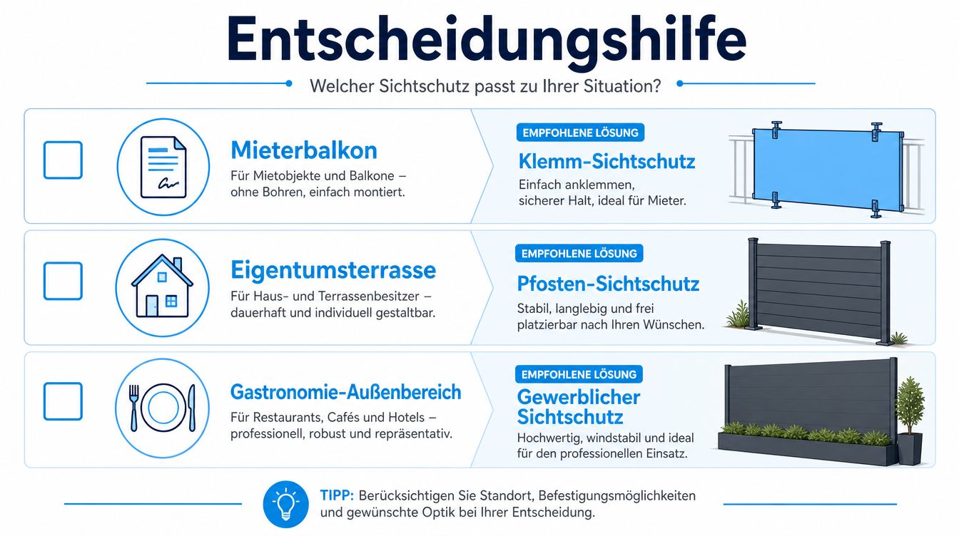 Sichtschutz Terrasse günstig: Materialien und Montage 6 Entscheidungshilfe für Sichtschutz bei Mieterbalkonen, Eigentumsterrassen und in der Gastronomie mit verschiedenen Montageoptionen für den Außenbereich.