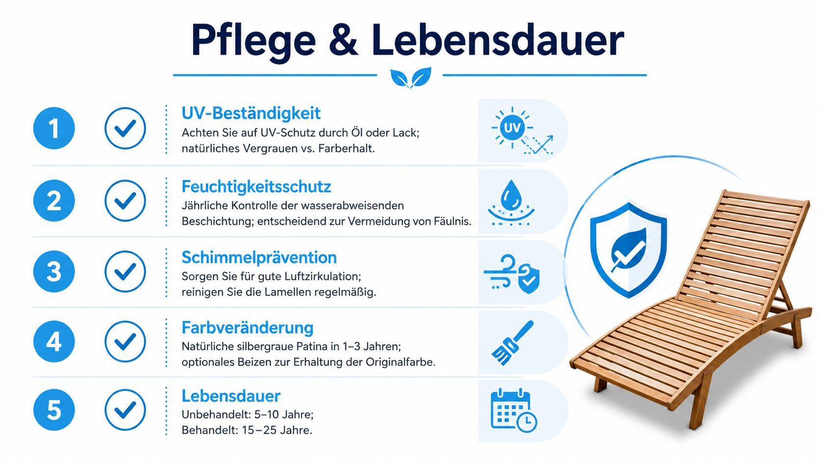 Balkon Sichtschutz Holz: Typen, Pflege und rechtliche Tipps 9 Pflege, UV-Beständigkeit und Lebensdauer von Holz-Sichtschutz