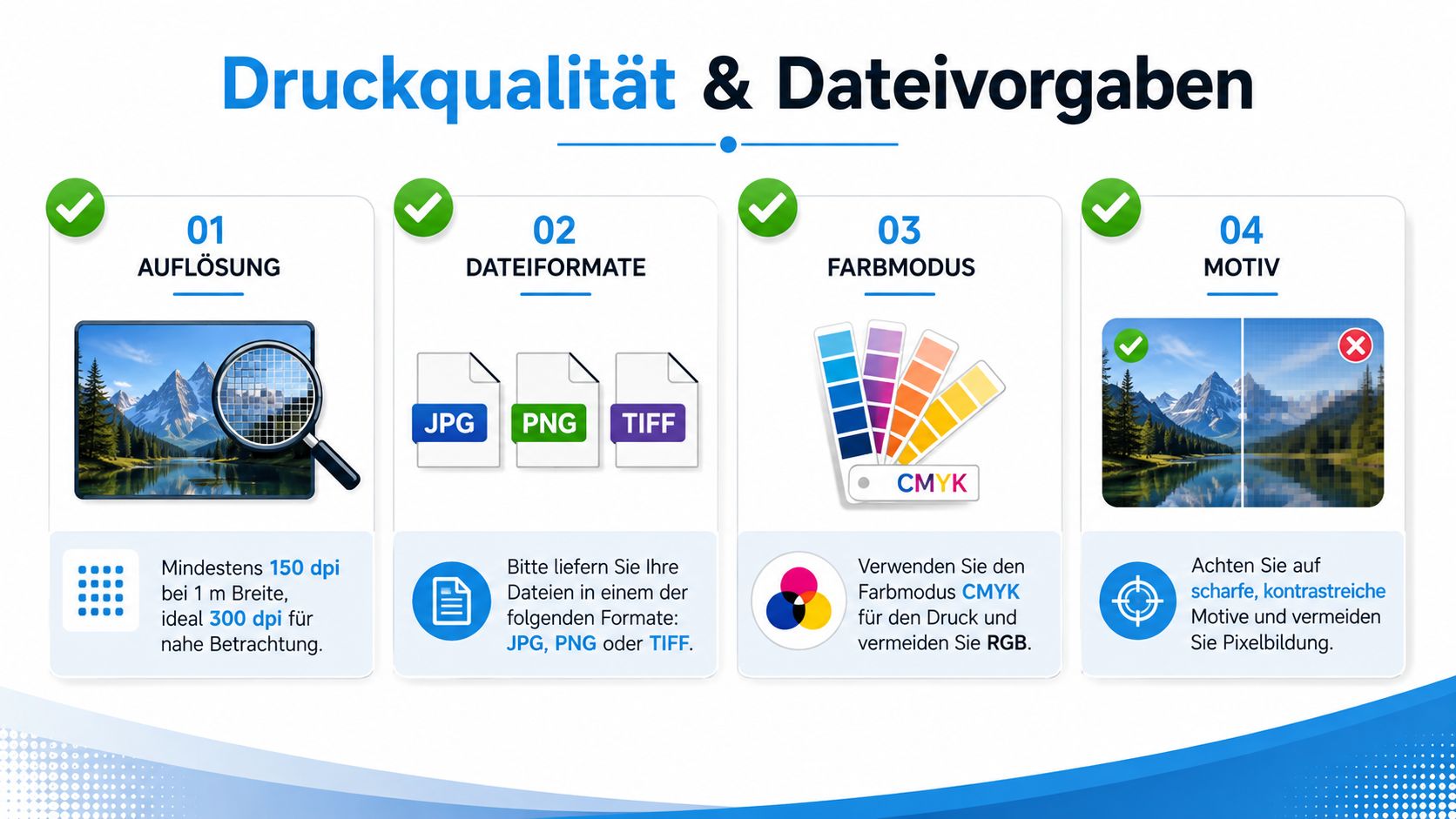 Sichtschutz mit Fotodruck für Balkon und Terrasse 5 Infografik mit Tipps zur optimalen Druckqualität und Dateivorgaben für hochwertige Foto-Drucke auf Sichtschutz-Produkten.