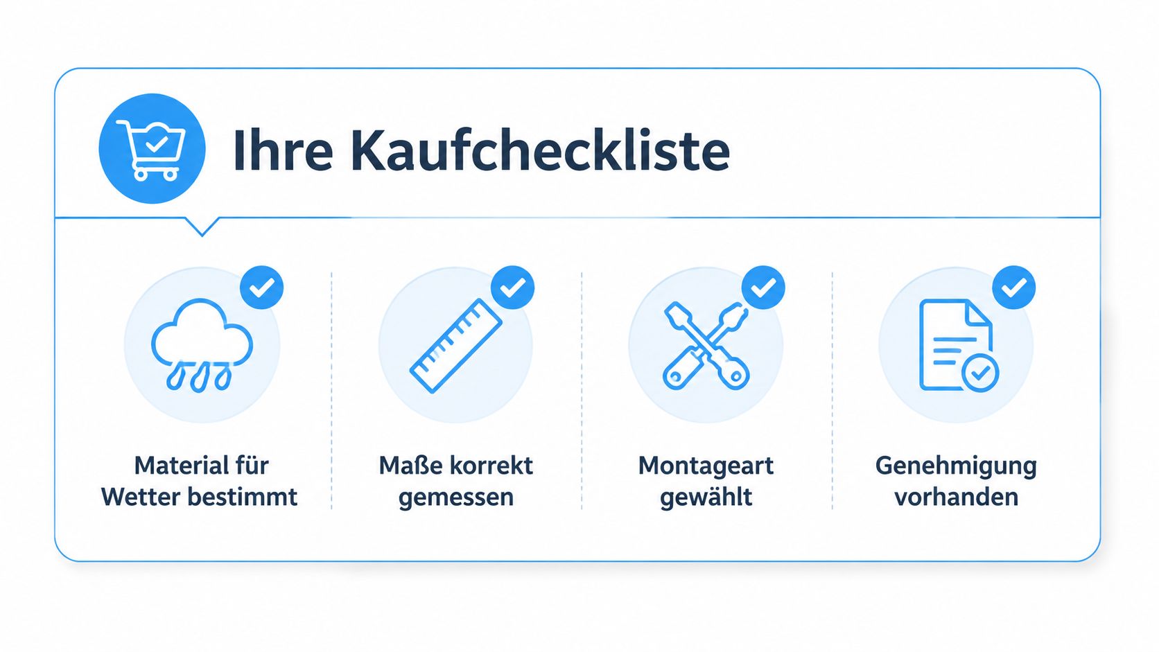 Balkon Sichtschutz wasserdicht: Materialien und Montage 9 Eine Checkliste für den Kauf von Balkon-Sichtschutz mit Symbolen für Wetterfestigkeit, Maße, Montage und Genehmigung.