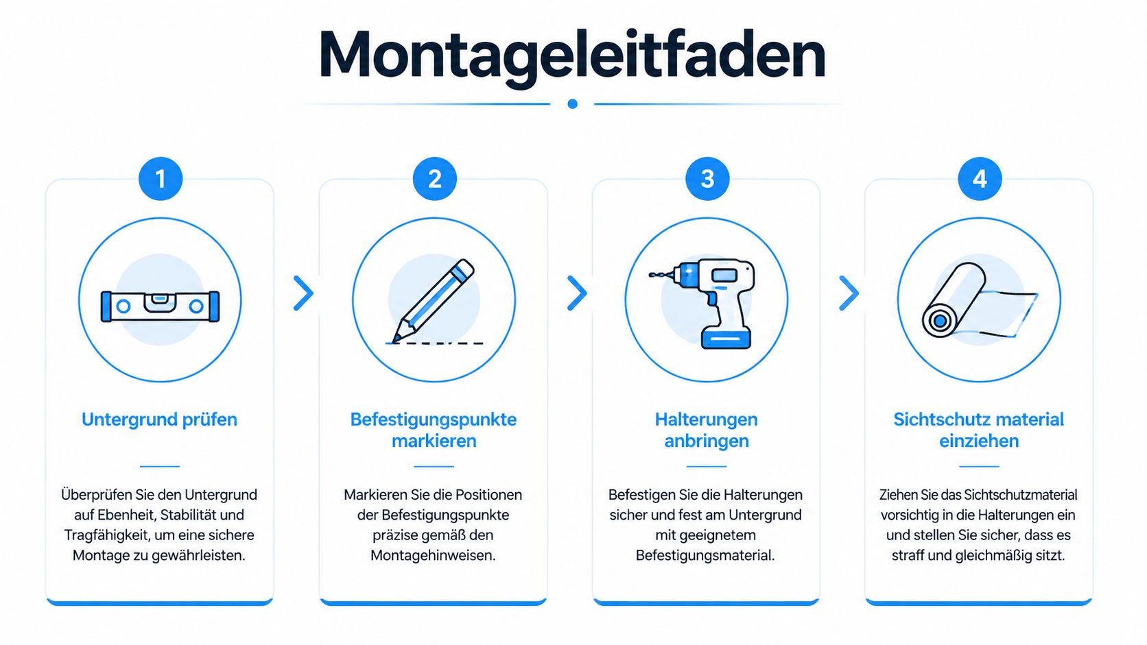 Balkon Sichtschutz wasserdicht: Materialien und Montage 8 Eine Schritt-für-Schritt-Anleitung zur Montage eines Sichtschutzes mit Symbolen für die Installation auf dem Untergrund.