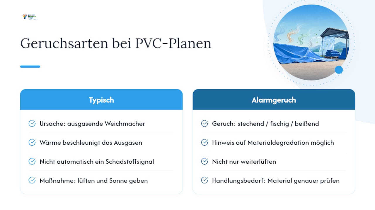 Plastikgeruch bei PVC‑Planen loswerden: 24–48 Stunden lüften, ohne Lösungsmittel 3 Vergleich zwischen normalen und auffälligen PVC-Gerüchen