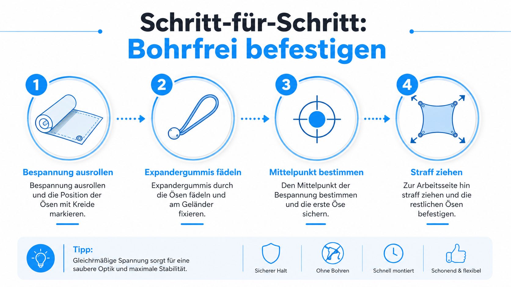 Deko Balkon Weihnachten: Der Praxisguide 2026 4 Schritt-für-Schritt-Anleitung zur bohrfreien Montage einer Balkonbespannung mit Expandergummis für eine einfache und schnelle Befestigung.