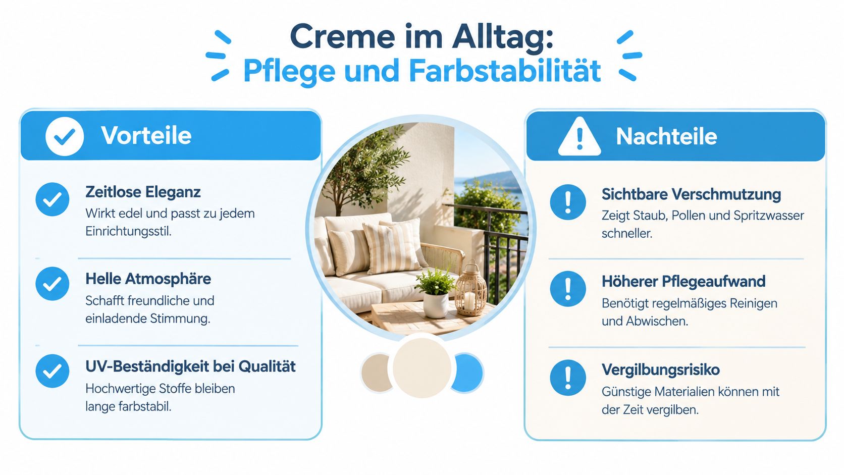Balkon Sichtschutz Creme richtig wählen und kombinieren 5 Eine Infografik über die Vor- und Nachteile von creme-farbenen Möbeln und Textilien auf dem Balkon.