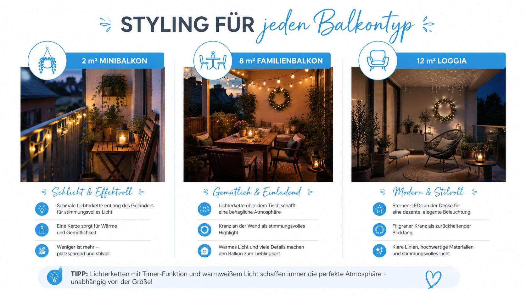 Deko Balkon Weihnachten: Der Praxisguide 2026 5 Drei verschiedene Dekorationsbeispiele für Balkone unterschiedlicher Größe mit stimmungsvoller Beleuchtung für eine gemütliche weihnachtliche Atmosphäre.
