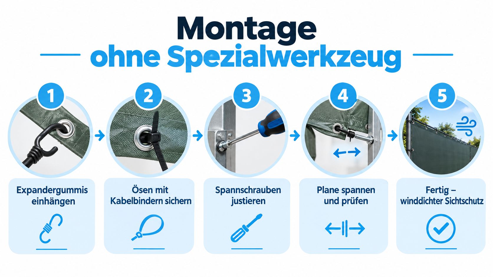 Sichtschutzplane mit Ösen kaufen und montieren 5 Eine Anleitung in fünf Schritten zur Montage einer winddichten Sichtschutzplane mit Ösen ohne Spezialwerkzeug.