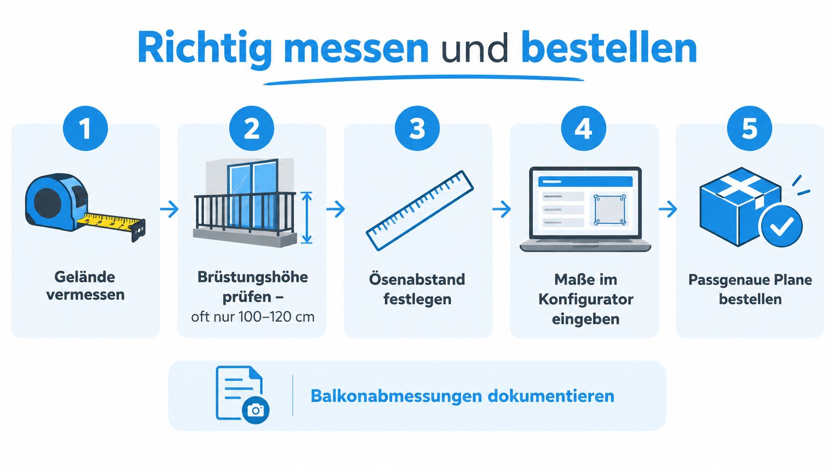 Sichtschutzplane mit Ösen kaufen und montieren 4 Eine Schritt-für-Schritt-Anleitung zur korrekten Vermessung und Bestellung einer maßgefertigten Sichtschutzplane für den eigenen Balkon.
