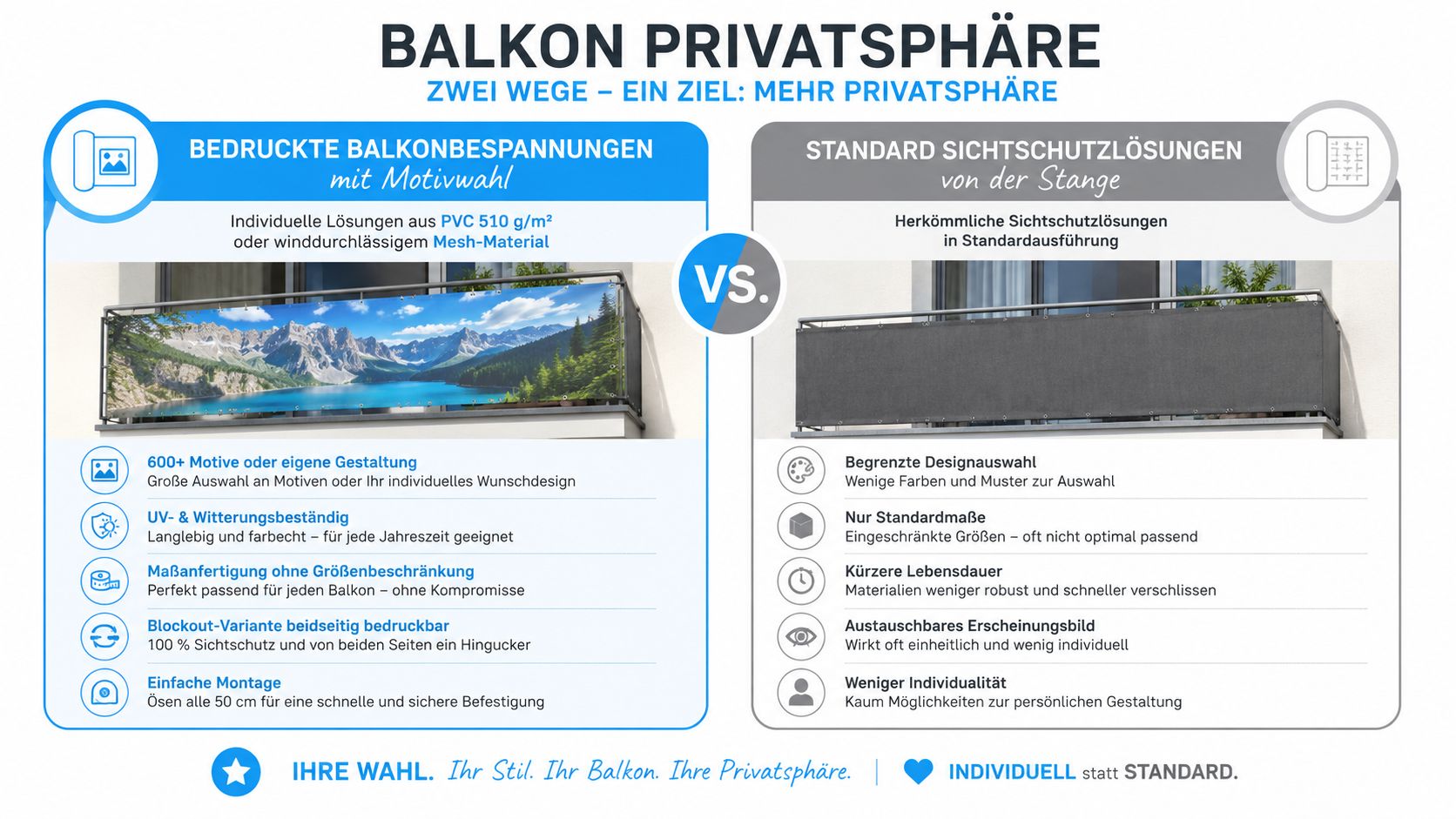 8 kleiner Balkon Deko Ideen für mehr Raum 3 Vergleich zwischen individuellen bedruckten Balkonbespannungen mit Wunschmotiven und herkömmlichen Sichtschutzlösungen für den Balkon in Standardausführung.