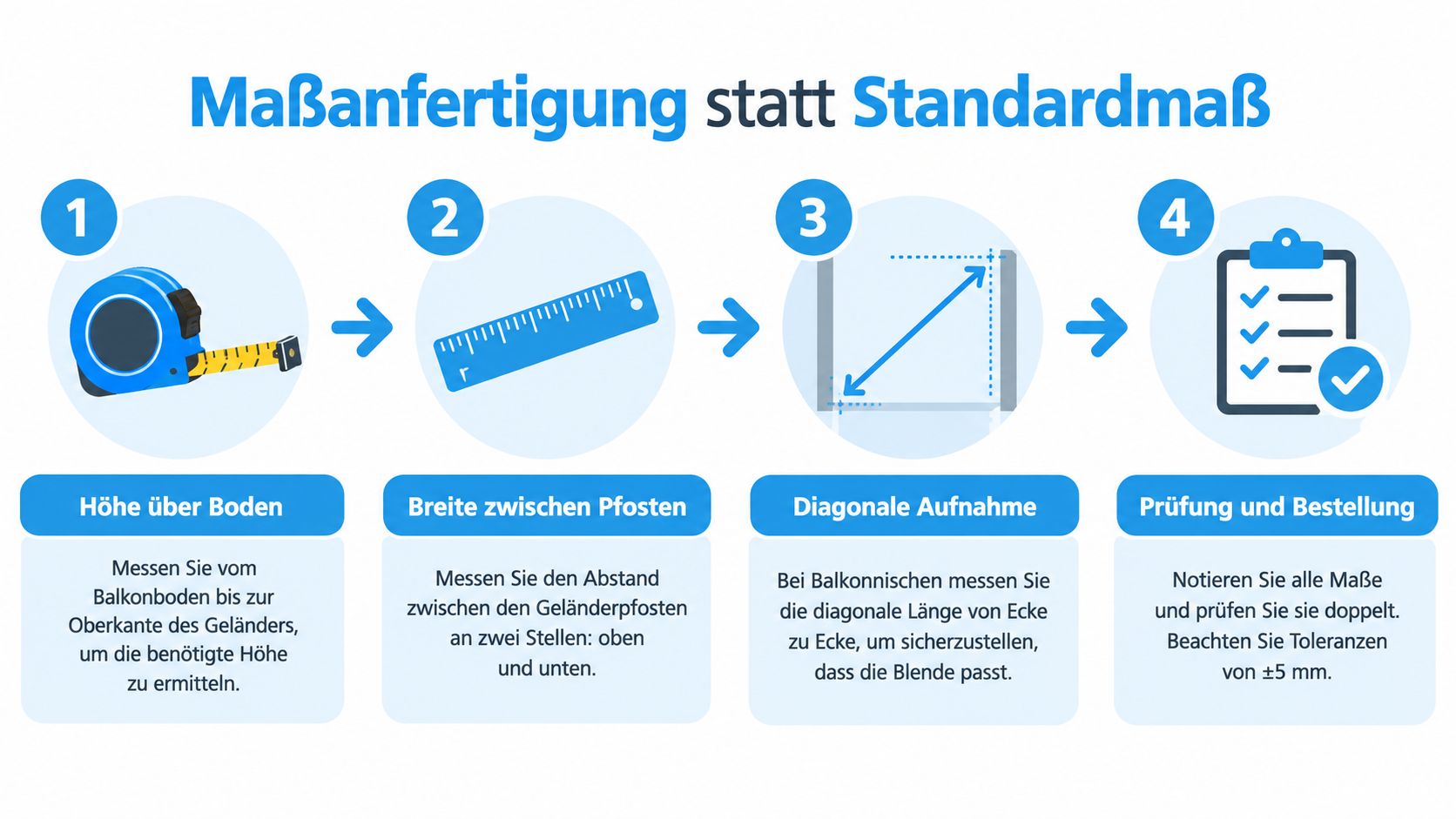 Sichtschutz weiß Balkon: Materialien, Montage und Pflege 3 Eine Anleitung in vier Schritten zum richtigen Vermessen eines Balkons für individuelle Sichtschutzlösungen nach Maß.