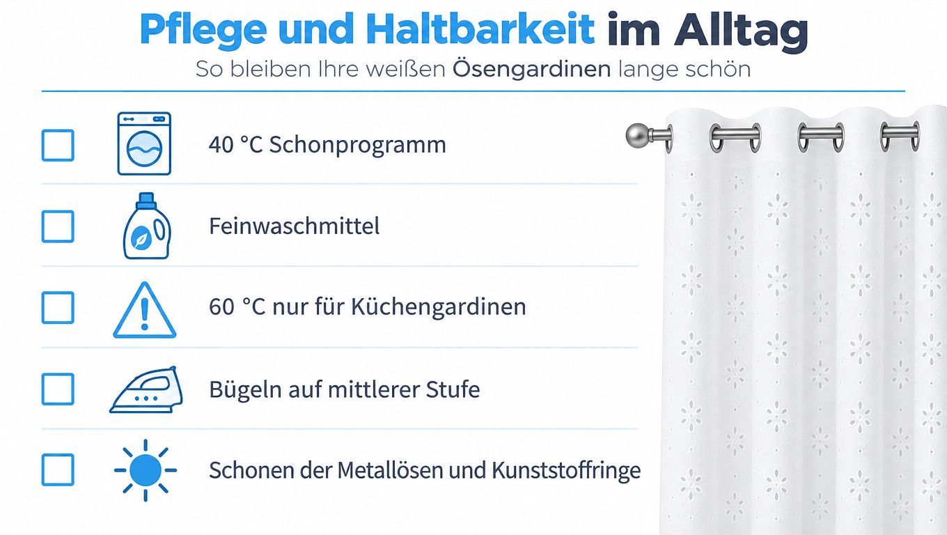 Gardinen weiß Ösen kaufen: Stoffe, Maße und Aufhängung 5 Pflegehinweise für weiße Ösengardinen mit Symbolen für Waschen, Feinwaschmittel, Bügeln und den Schutz der Metallösen.